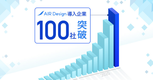 AIR Design導入企業 100社突破